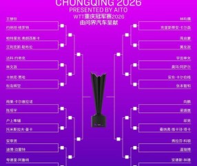 篮球-重庆冠军赛男单签表 王楚钦领衔国乒7人迎接挑战
