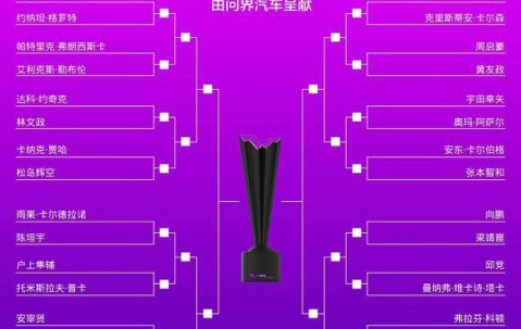 篮球-重庆冠军赛男单签表 王楚钦领衔国乒7人迎接挑战